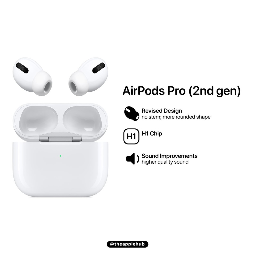 苹果新款AirPods Pro渲染图现身，预计最早三月或四月发布