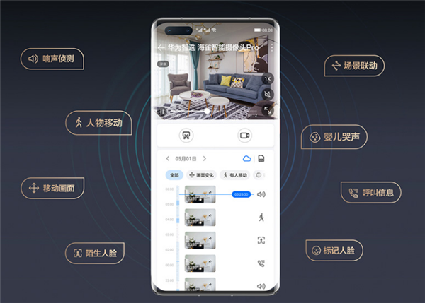 华为海雀智能摄像头Pro 64GB版已上架预约，升级支持360°无极追踪