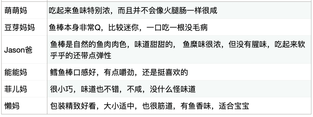 儿童零食避坑评测！过年必囤的旺旺大礼包，哪一袋更好吃？