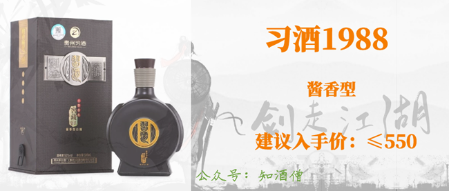 春节购酒指南：过年了，送礼买什么酒好？