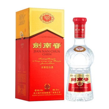 春节购酒指南：过年了，送礼买什么酒好？