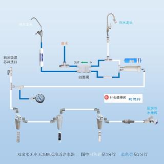 净水器DIY系列 篇一：打造最完美的无电无泵RO反渗透净水器