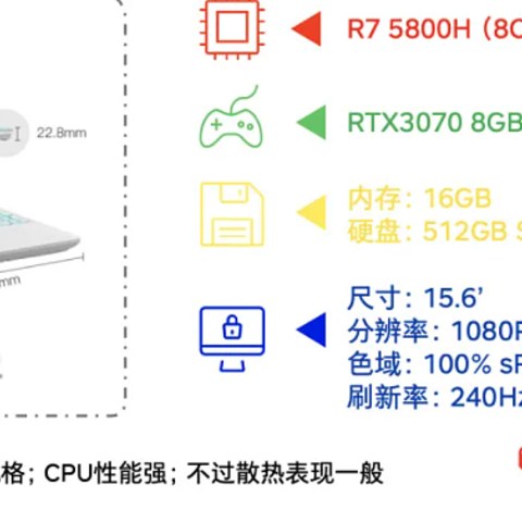 年货推荐｜2021年2月，游戏笔记本电脑选购推荐