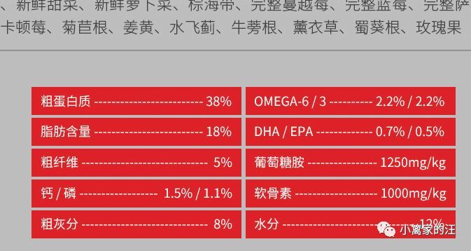 你家狗子爱喝水吗？——狗营养需求之水！