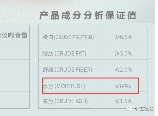 你家狗子爱喝水吗？——狗营养需求之水！