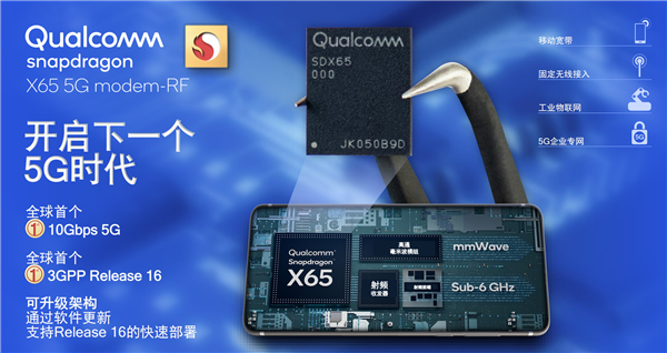 高通发布骁龙X65和X62 5G基带：4nm工艺、X65下行首破10Gbps