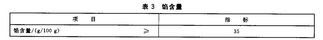 春节前帮大家吃了100个儿童水饺，哪个好吃看完就知道（上篇）