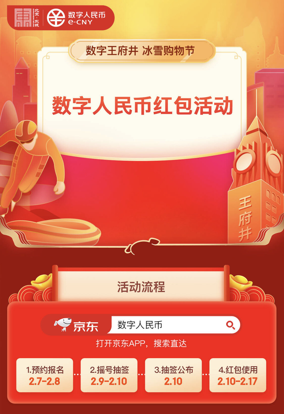 消费提示：今晚21点开奖！北京发放5万张200元数字人民币红包，春节期间可用！