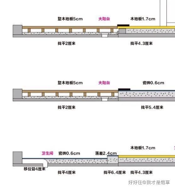 入住两年整洁如初？收纳王者的16条经验，我真的服！