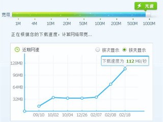 好马配好鞍，Redmi路由器AX5晒物