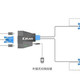 从HDMI切换器到KVM切换器，55元翻车记 谁能帮我把车扶起来