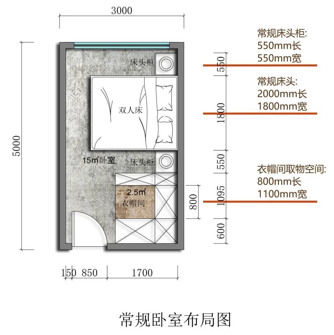 小户型步入式衣帽间!完全攻略篇!