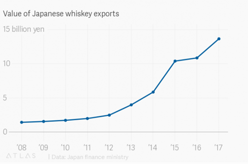 行业新规出台，“伪日威”的末日终于到了吗？