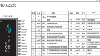 CS8350单节锂电3.7V供电恒定10W输出功率单声道功放IC，内置升压防破音