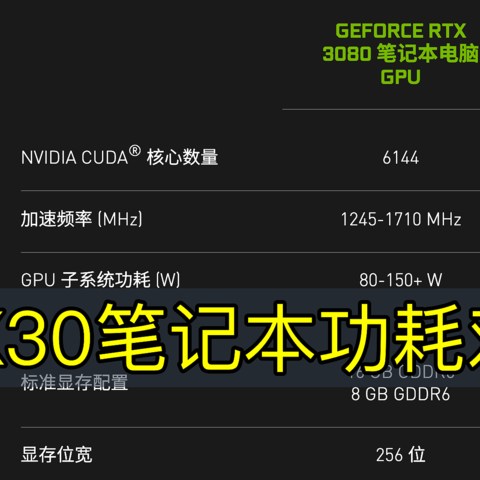 笔记本RTX30系列怎么选？总结对比了市面上功耗对应的跑分