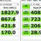 RAID0后读写性能会变为单块硬盘的N倍？intel、AMD双平台实战
