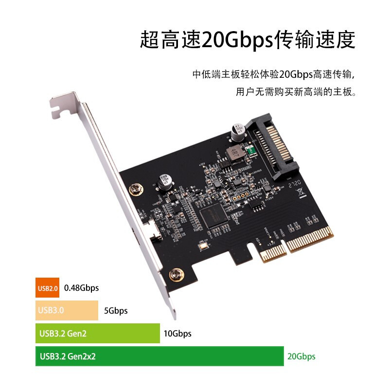 绿联CM347 USB 3.2 Gen 2×2 M.2 NVMe移动硬盘盒20Gbps测速体验