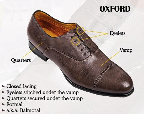 牛津鞋，你真的认识吗？起源发展、鞋型分类、经典单品，咱们认真聊一聊！