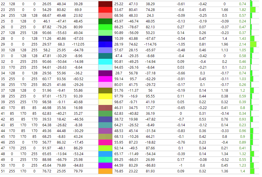 一次作大死的笔记本体验