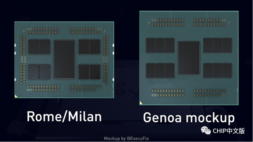 AMD四代霄龙：5nm/Zen4架构，核心/内存通道数增50%