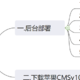 威联通 如何安装苹果CMS 入坑记3