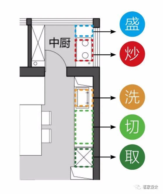 70㎡学区房入住五口之家，建筑师为自家打造“房中盒”，凭空多出一间房