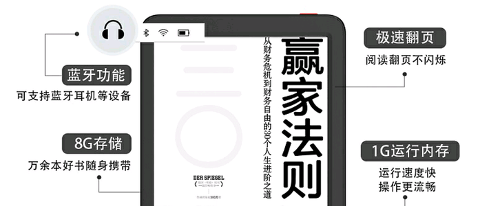 Kindle 篇一 超级划算的kindle Unlimited 重磅漫画 会员免费 电子书阅读器 什么值得买