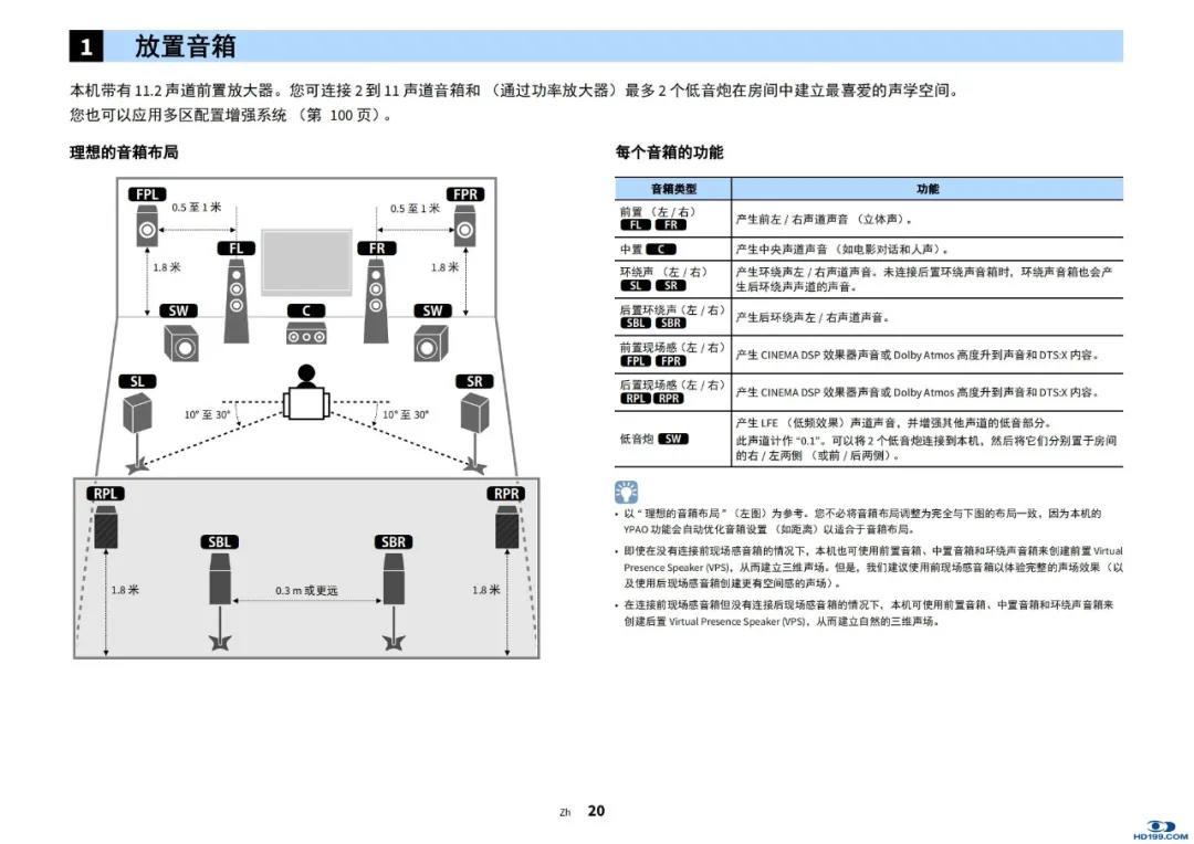 疫情期间的器材大升级，效果很满意！