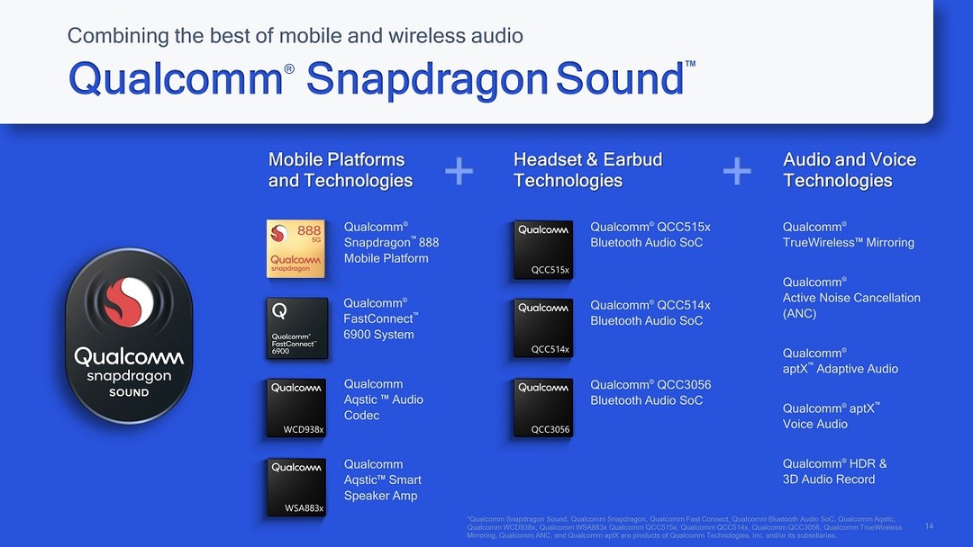 高通推出Snapdragon Sound音频技术，小米成首家应用该技术的手机厂商