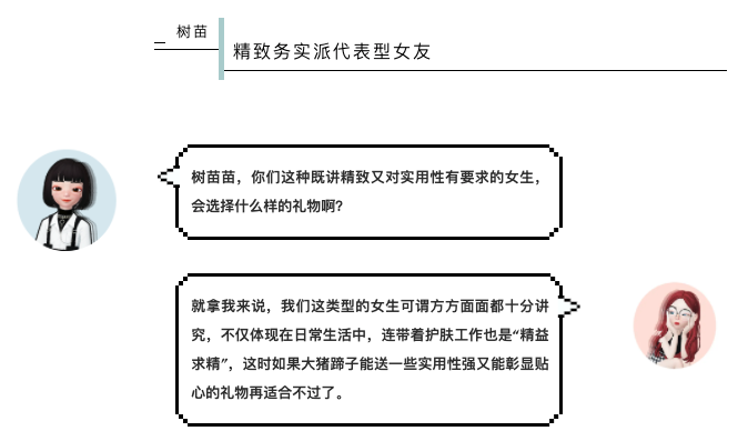 颜值高就算了还实用？这才是真正的女生节礼物好不好！