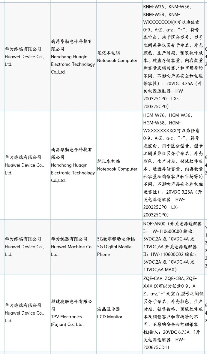 华为MateBook 13/14锐龙版通过质量认证，新模具预计下半年问世