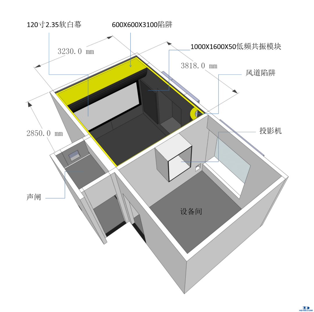 12平米小黑屋进化日记之弹性减力墙DIY过程及测试