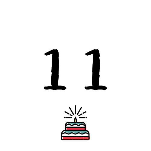 生日可以领的福利这么多，36家大牌生日福利分享。