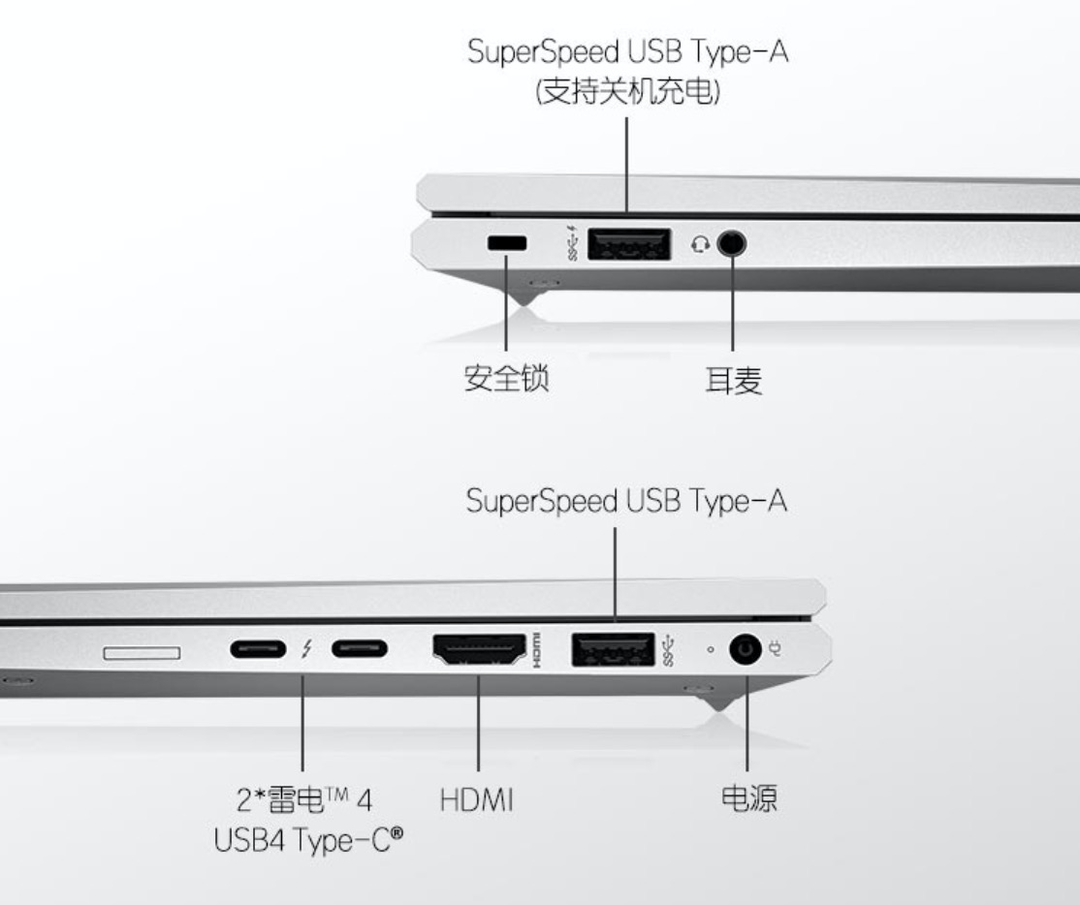 惠普新款战X 开售，搭载i5-1135G7处理器、MX450独立显卡