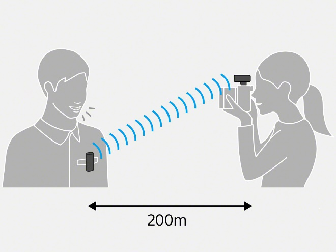 音频系统也更新，索尼发布无线麦克风和立体声领夹麦克风新品