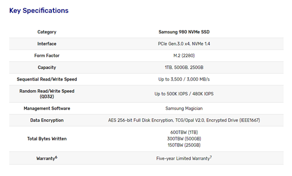 三星980 SSD 正式发布，首款没有 DRAM 缓存的消费级 SSD