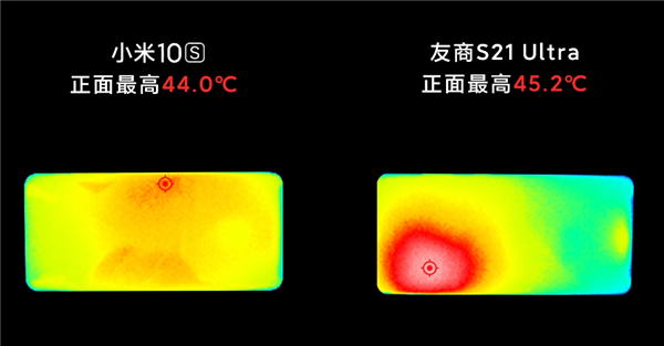 极高画质60帧运行《原神》，小米10S性能表现优于三星S21 Ultra