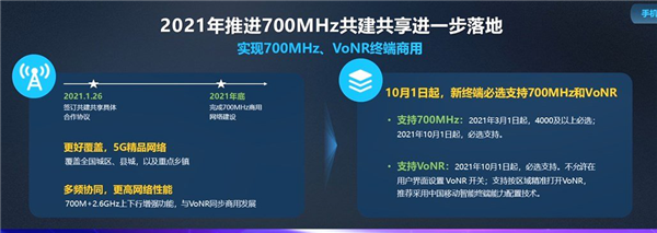 小米总监确认：小米10S与Redmi K40以及未来机型会支持VoNR