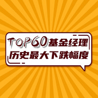 【定投君说基金】TOP60基金经理历史最大下跌幅度