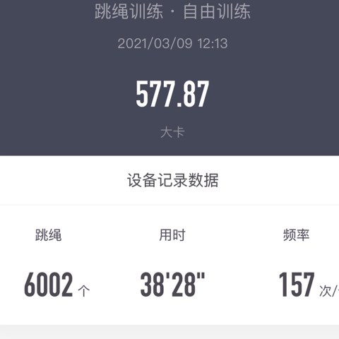 7个跳绳姿势，4种训练方式！245斤200次/分钟跳绳，减肥指日可待（从跳绳选购开讲）