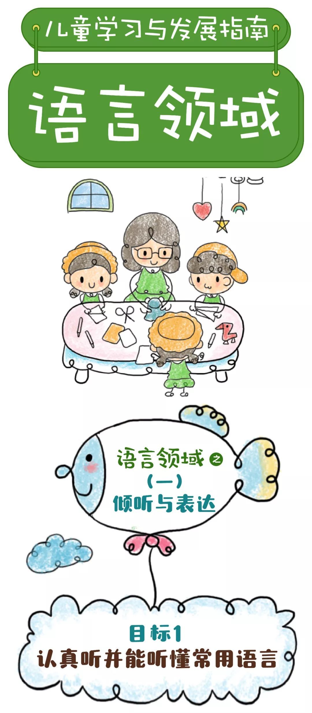 漫画版《3-6岁儿童学习与发展指南》，更了解宝宝成长每个阶段～