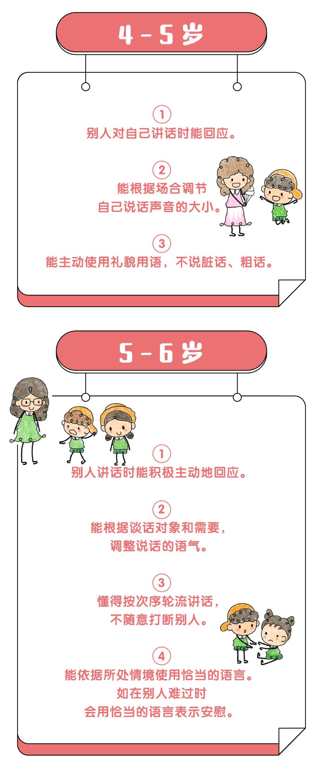 漫画版《3-6岁儿童学习与发展指南》，更了解宝宝成长每个阶段～