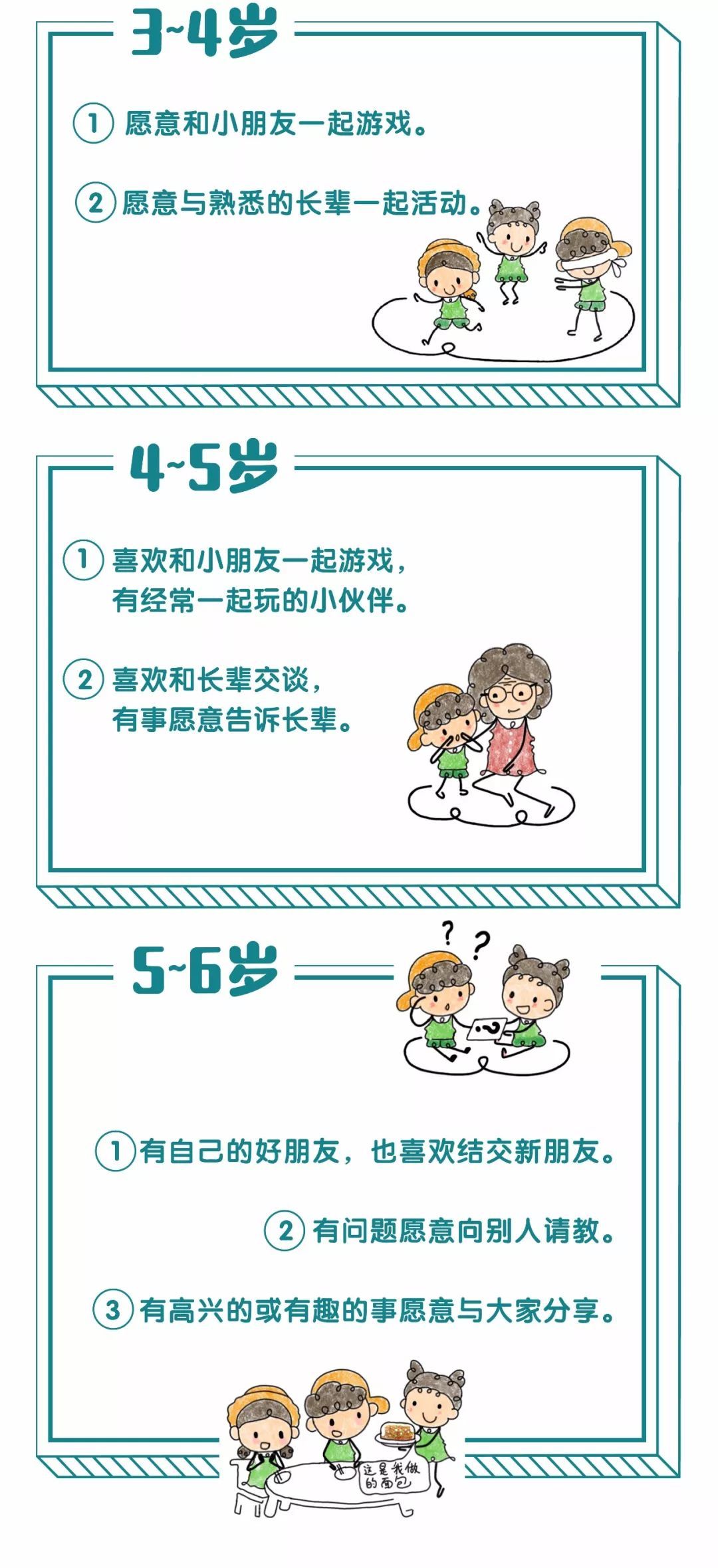 漫画版《3-6岁儿童学习与发展指南》，更了解宝宝成长每个阶段～