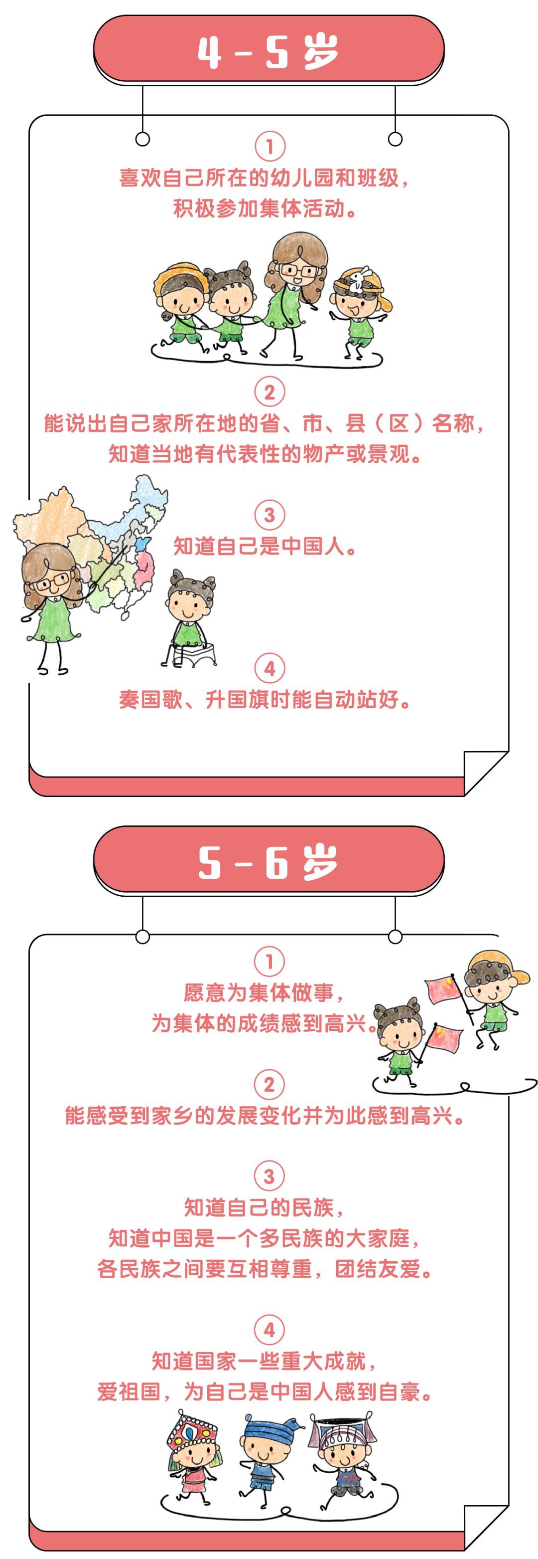 漫画版《3-6岁儿童学习与发展指南》，更了解宝宝成长每个阶段～