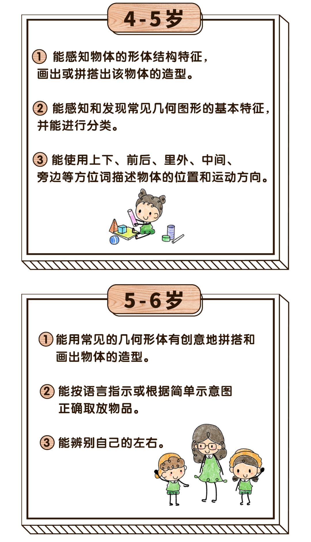 漫画版《3-6岁儿童学习与发展指南》，更了解宝宝成长每个阶段～