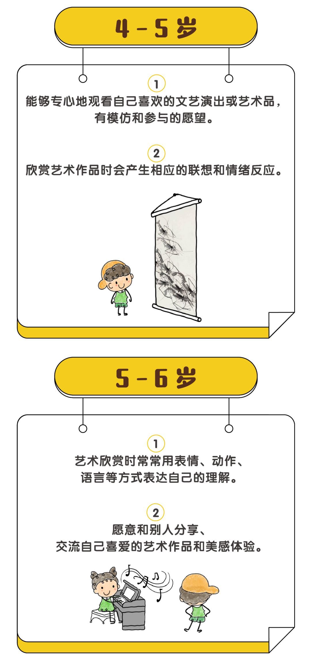 漫画版《3-6岁儿童学习与发展指南》，更了解宝宝成长每个阶段～