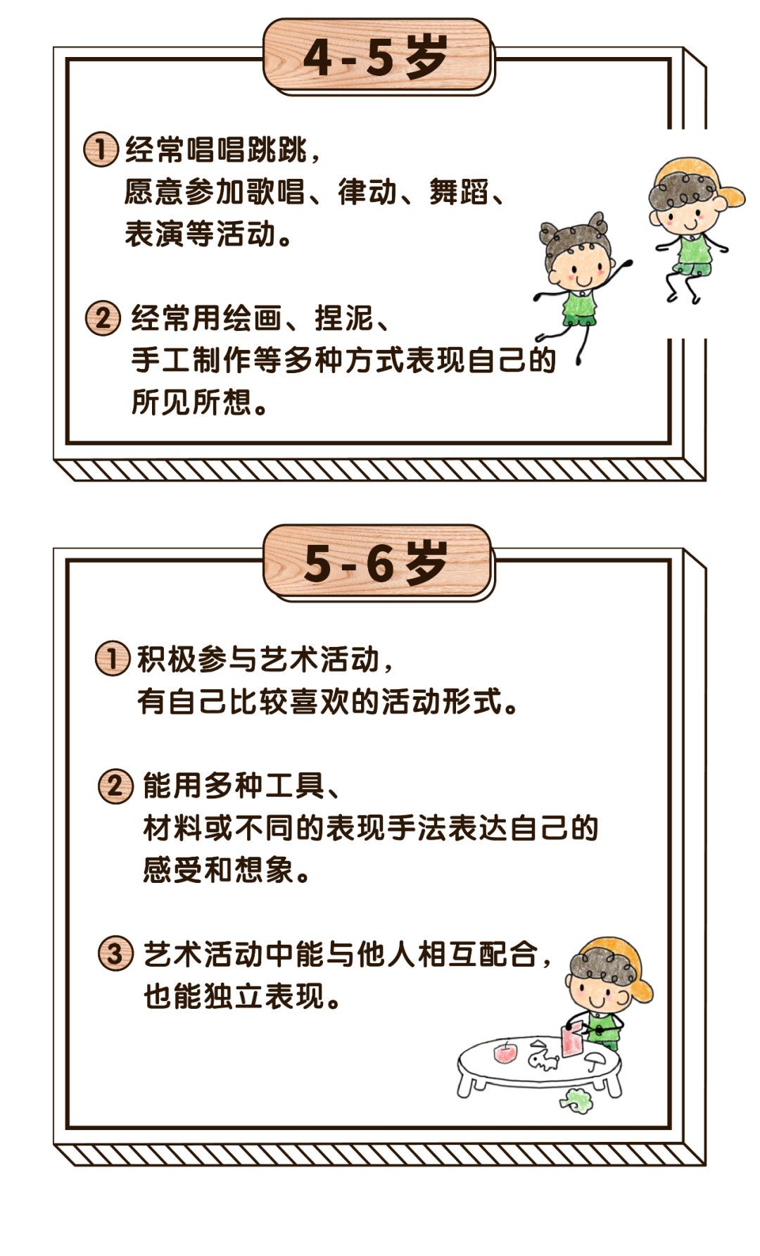 漫画版《3-6岁儿童学习与发展指南》，更了解宝宝成长每个阶段～