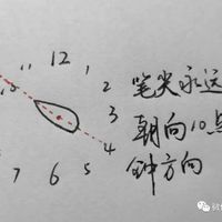 硬笔楷书入门教程：基本笔画“点”画笔法