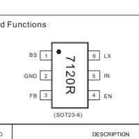 CS7120是SOT23-6小封装22V输入2A同步降压IC