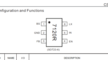 CS7120是SOT23-6小封装22V输入2A同步降压IC